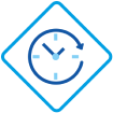 SMOOTH TRADE EXECUTION& REAL TIME TRADING